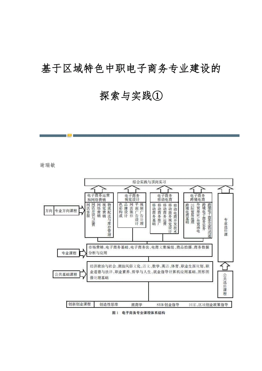 基于区域特色中职电子商务专业建设的探索与实践①_第1页