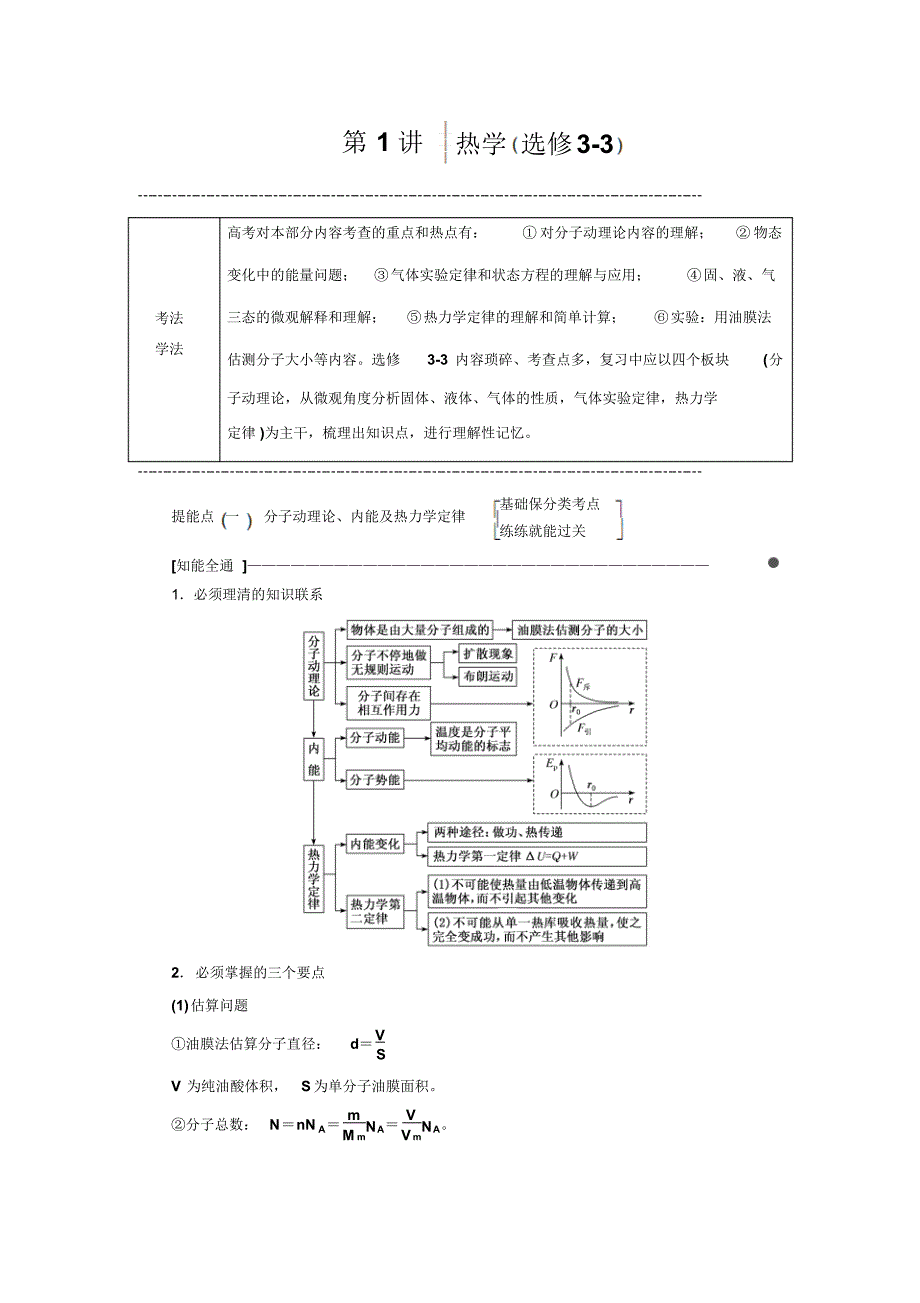 2019高考物理二轮教师用书：第三部分选考——精选解析_第1页