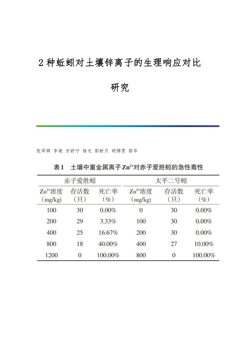 2种蚯蚓对土壤锌离子的生理响应对比研究_第1页