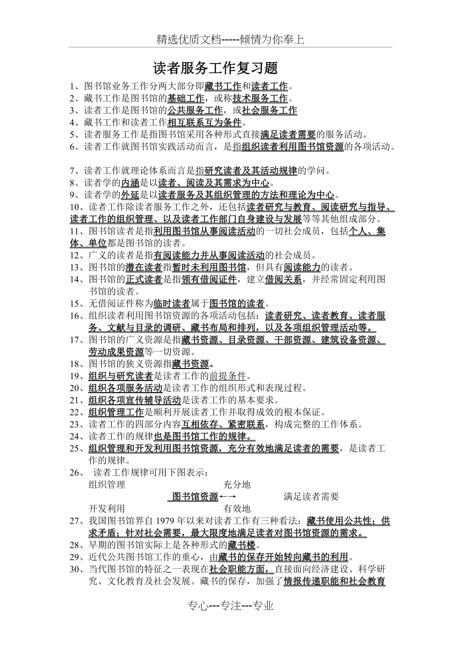 读者服务工作考试纲要(共6页)_第1页