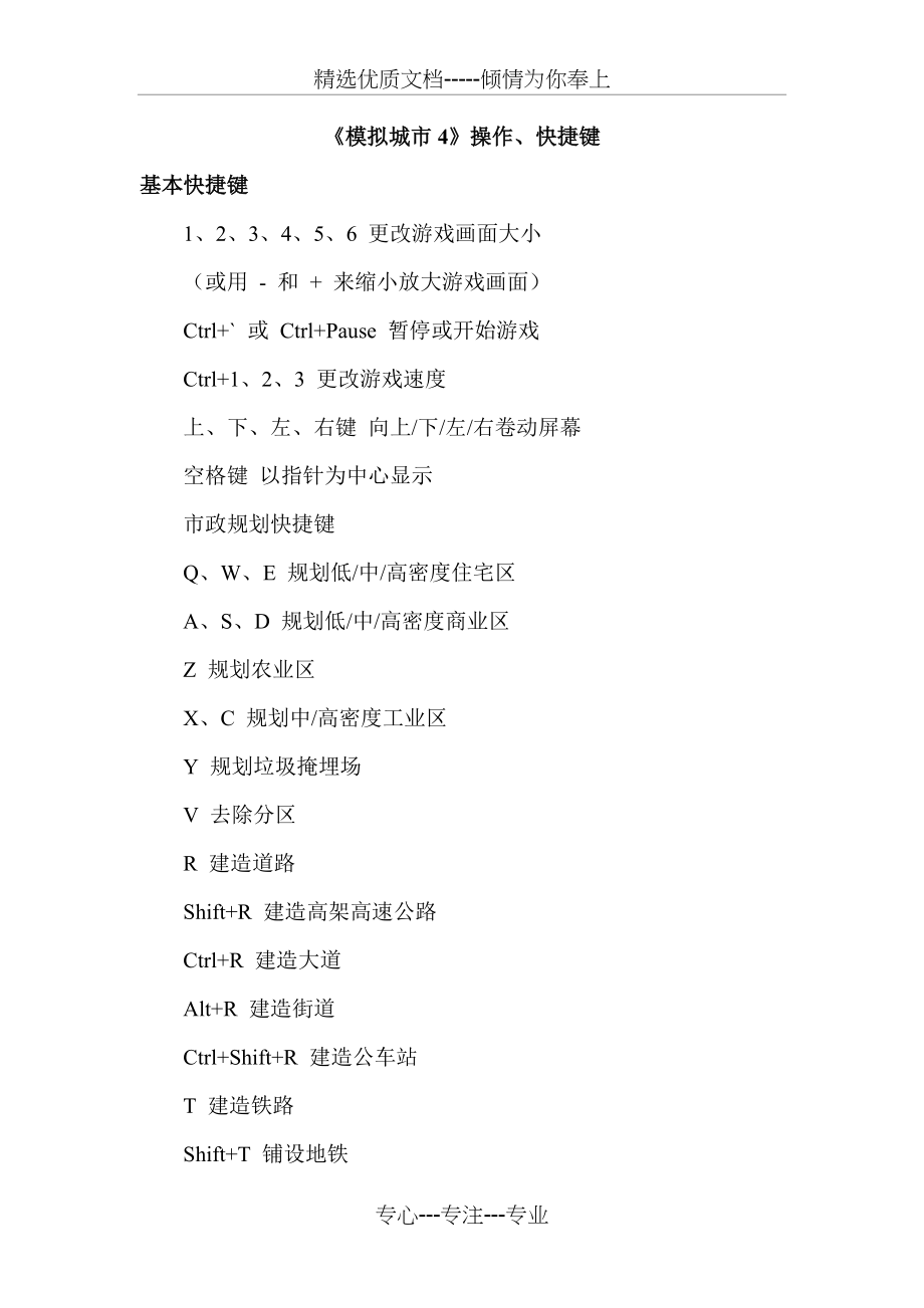 《模拟城市4》操作、快捷键(共5页)_第1页