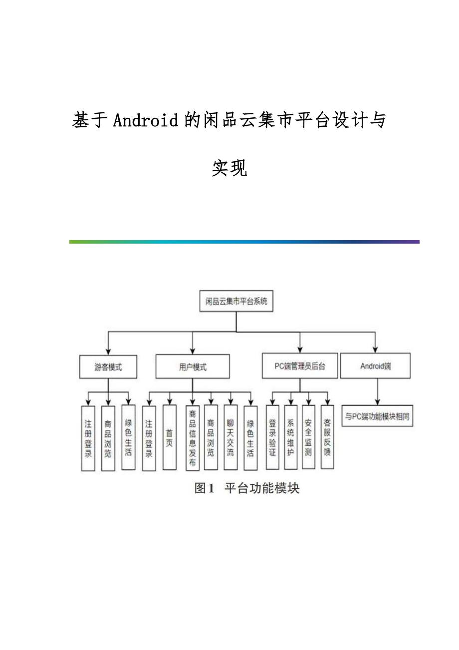 基于Android的闲品云集市平台设计与实现_第1页
