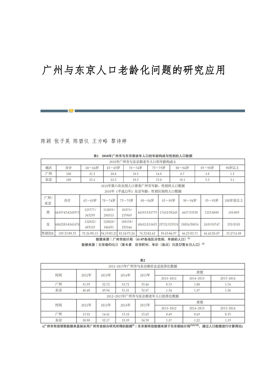 广州与东京人口老龄化问题的研究应用_第1页