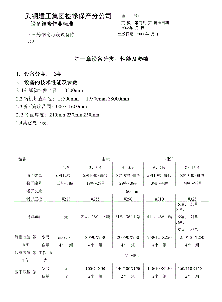武钢建工集团检修保产分公司_第1页