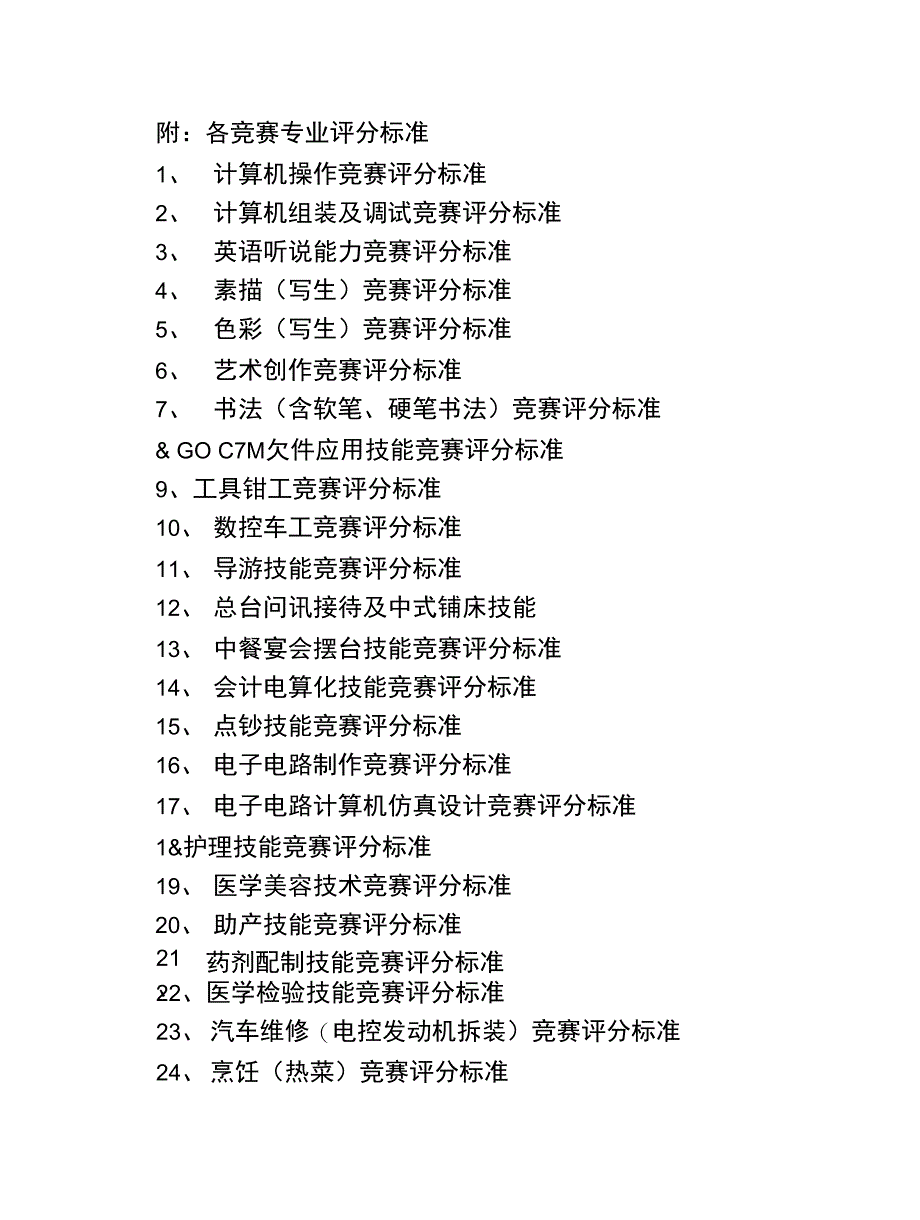 附：各竞赛专业评分标准_第1页