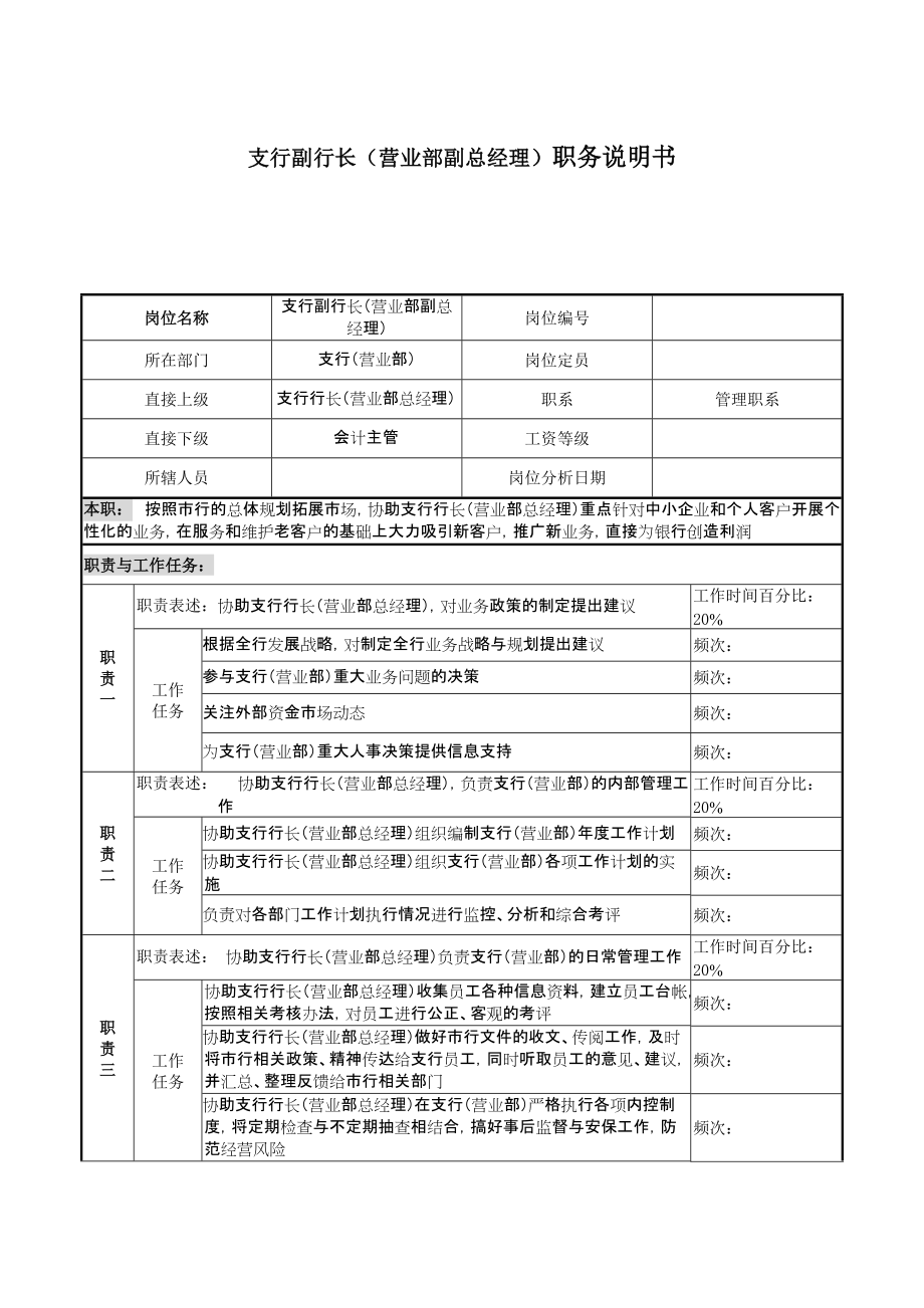 支行副行长（营业部副总经理）职务说明书_第1页