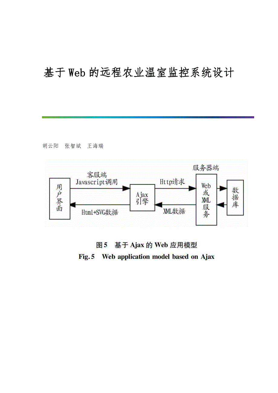 基于Web的远程农业温室监控系统设计_第1页