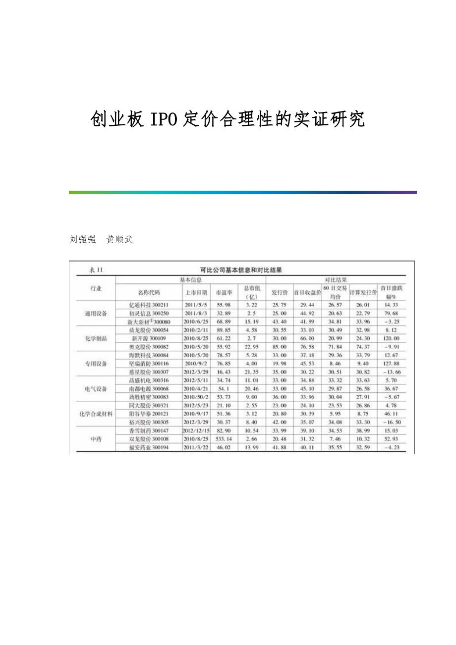 创业板IPO定价合理性的实证研究_第1页