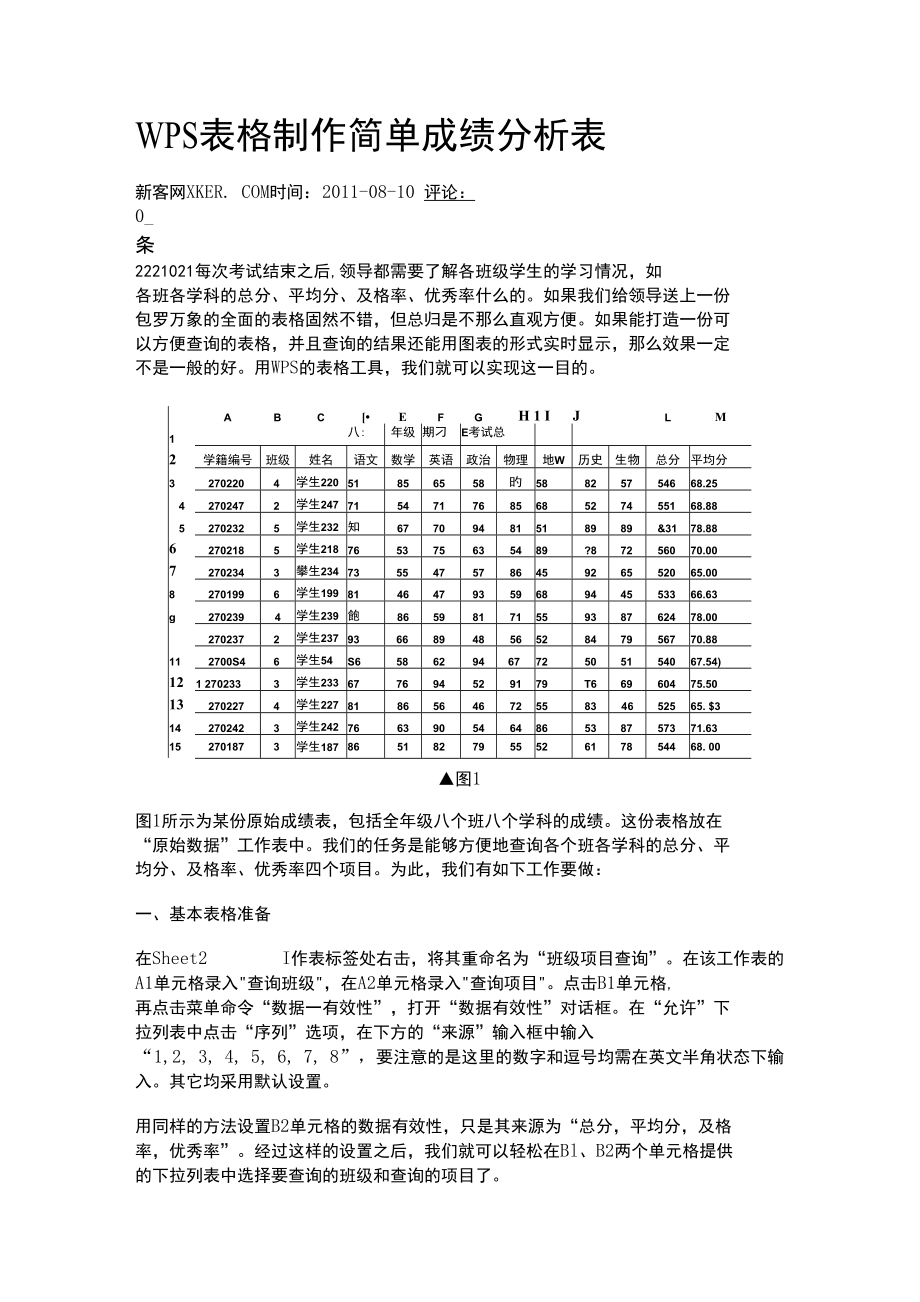 WPS表格制作简单成绩分析表_第1页