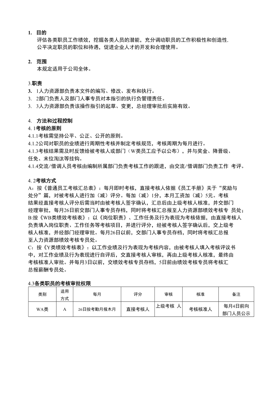 VKWY6.2-WI-03业绩考核标准作业指引_第1页
