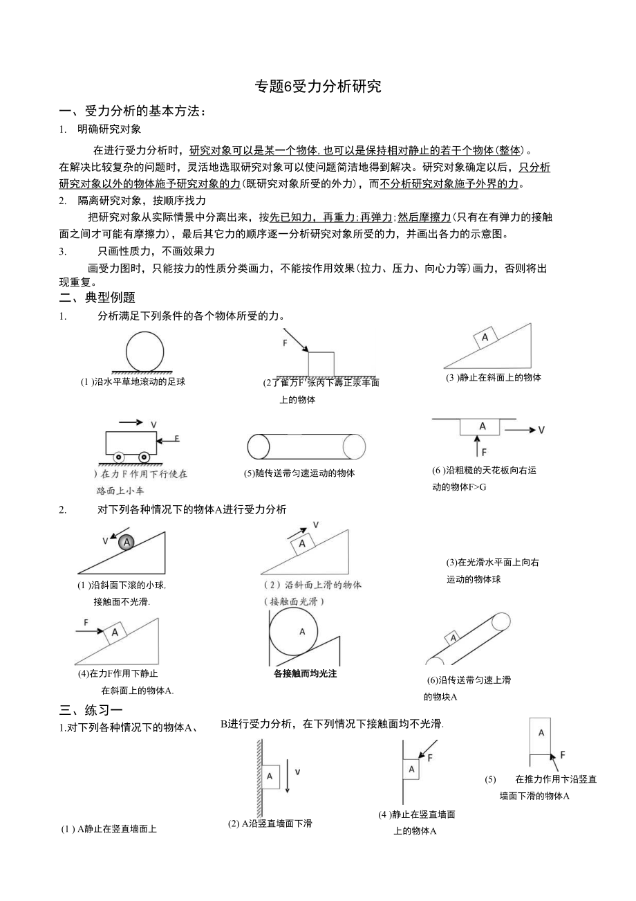专题6受力分析-力的平衡-初高中_第1页