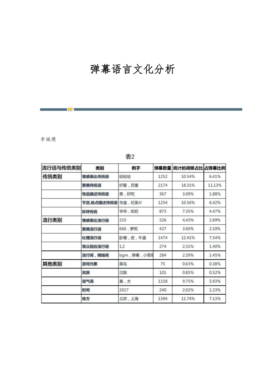 弹幕语言文化分析_第1页