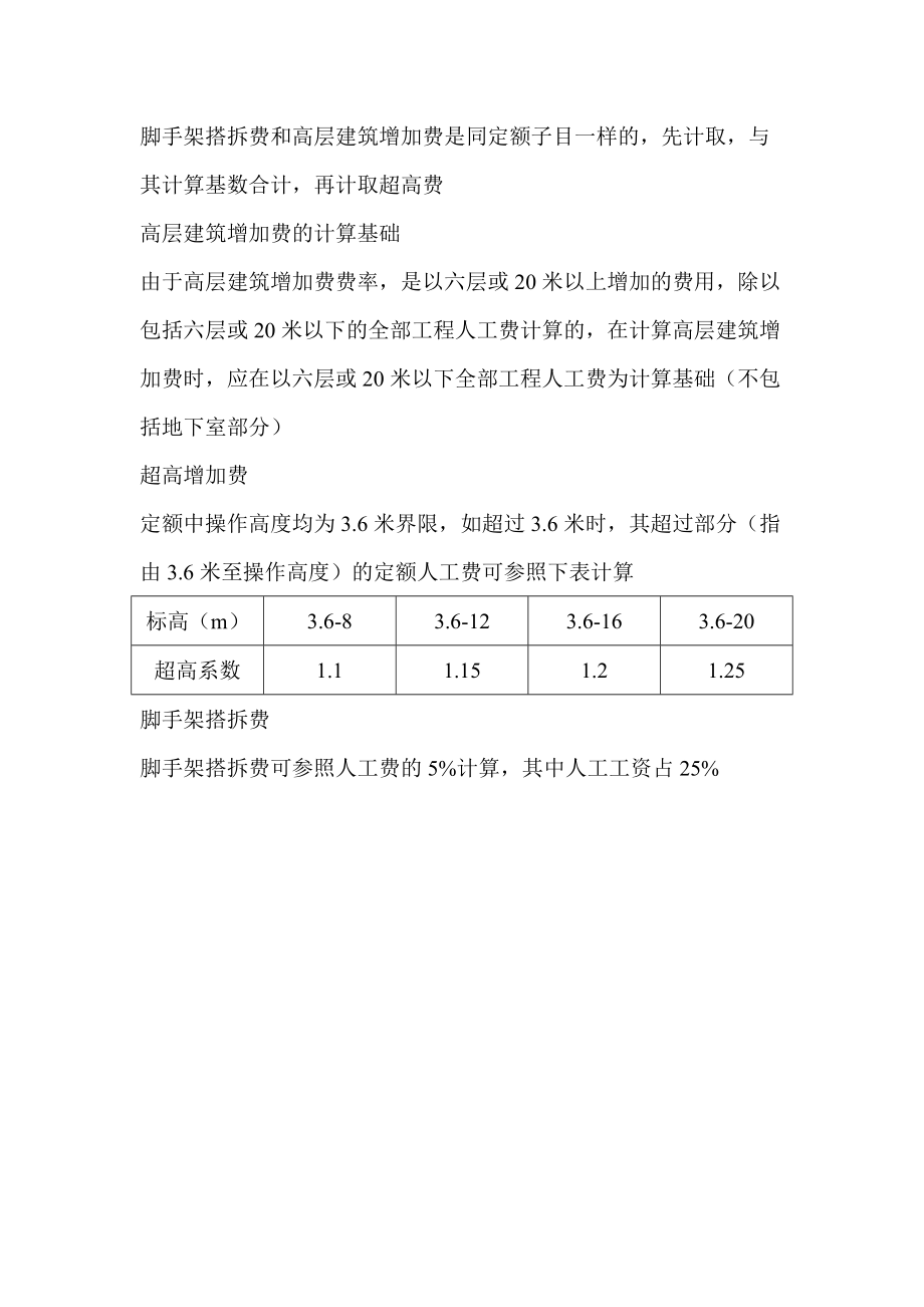 江苏省措施 项目费费率_第1页