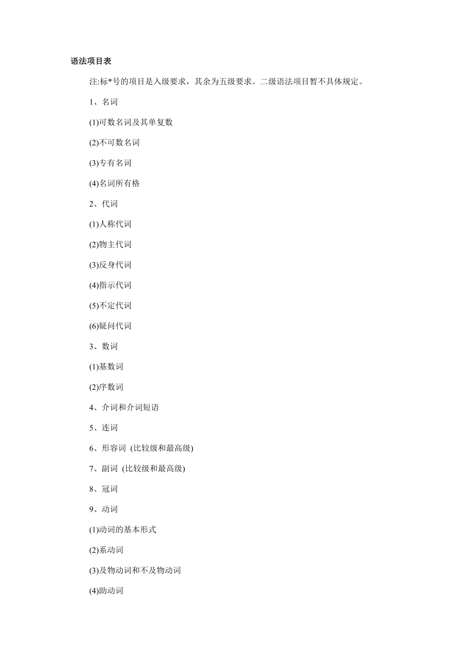 初中英语语法项目表_第1页