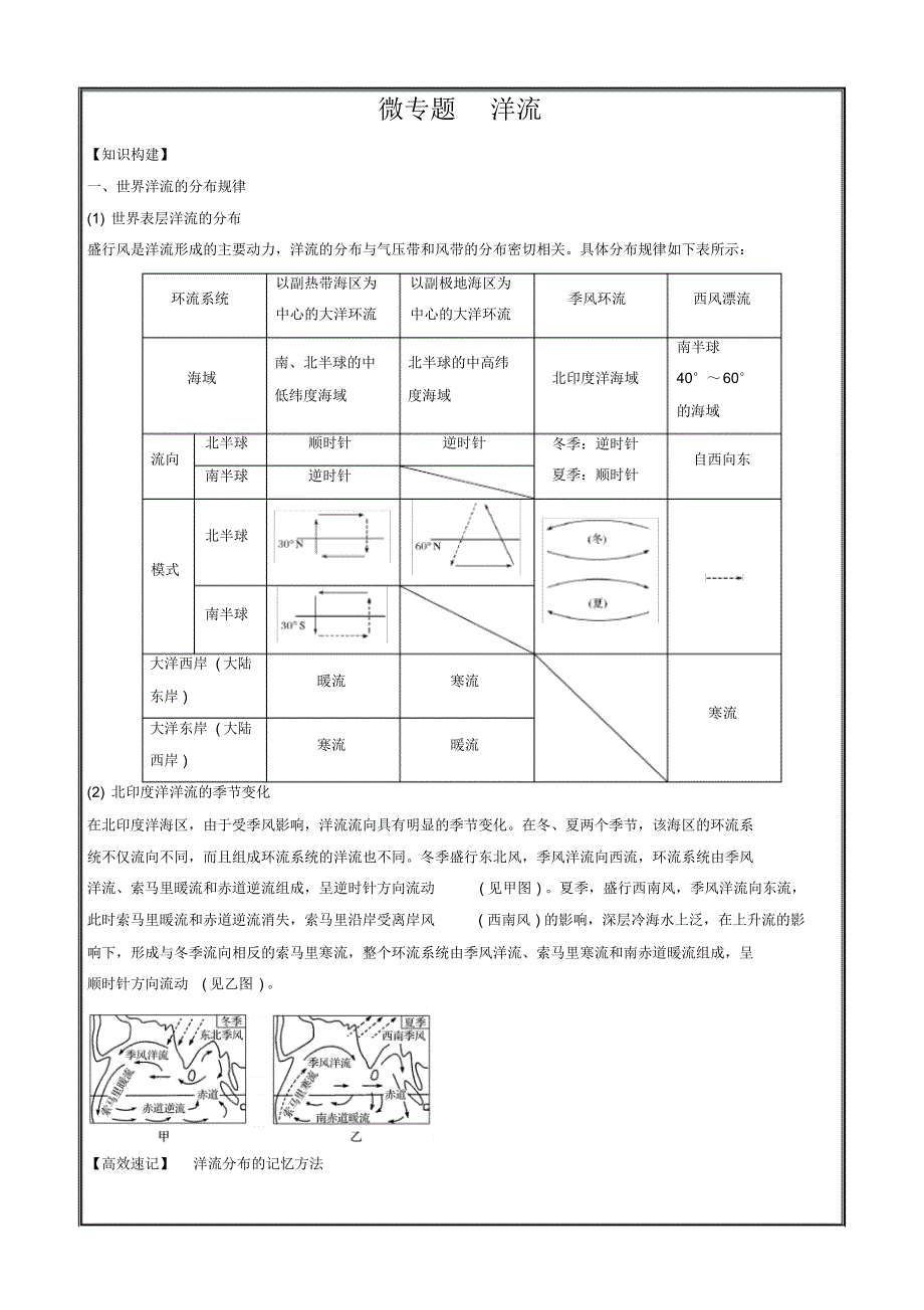 洋流—2019二轮地理微专题要素探究与设计——解析pdf版_第1页