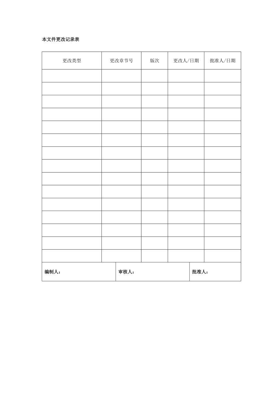 WIPU005原材料采购管理制度_第1页