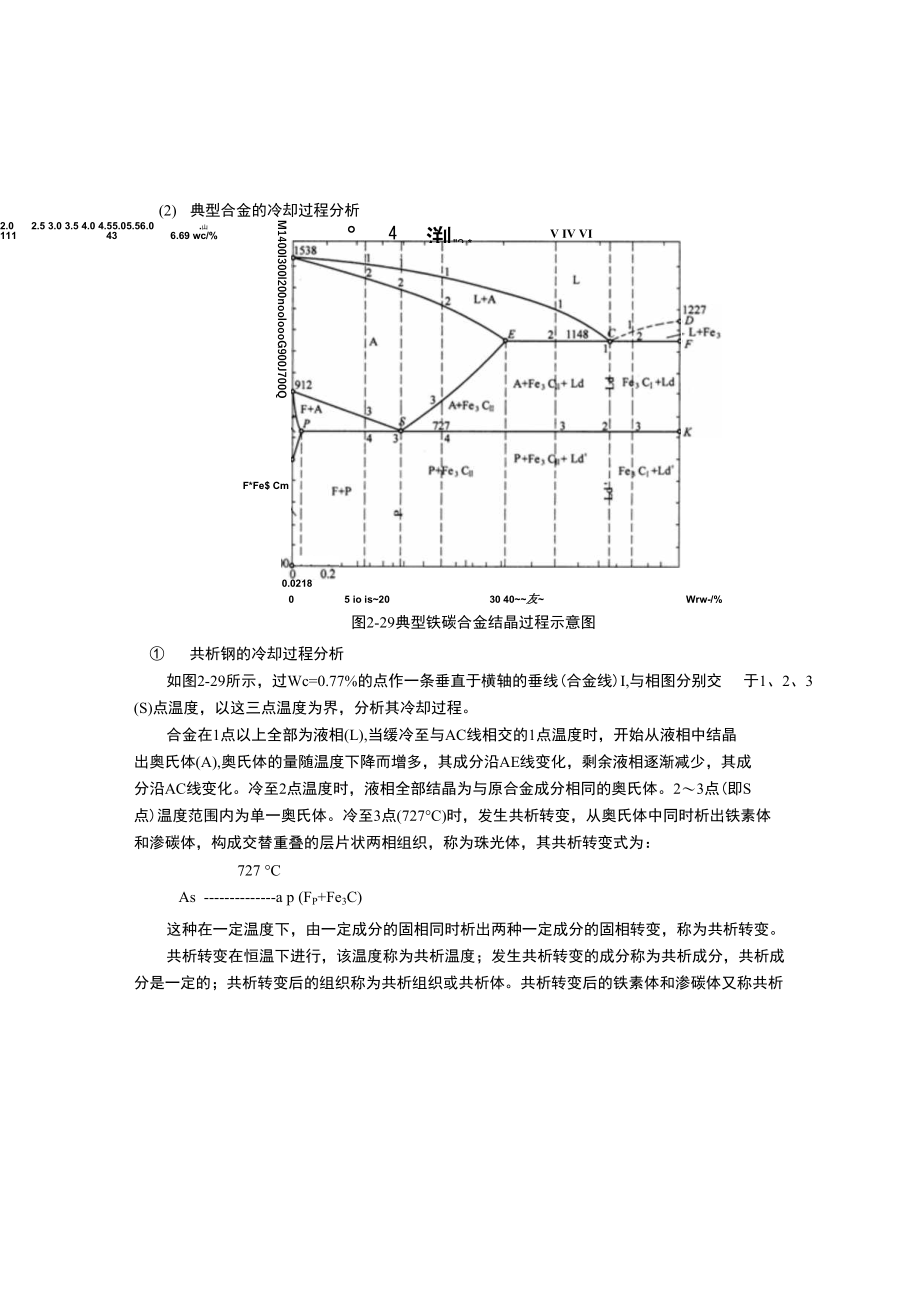 (2)典型合金的冷却过程分析(论文资料)_第1页