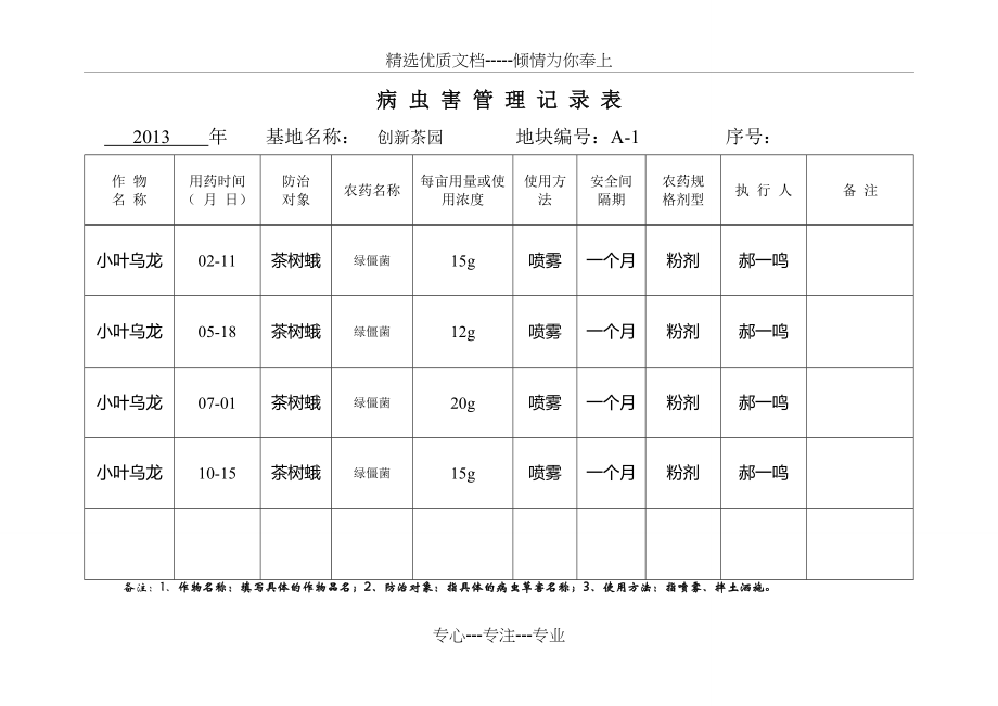 农药使用记录表(共3页)_第1页