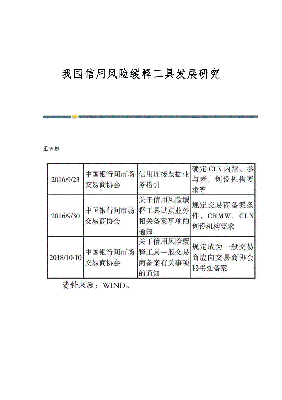 我国信用风险缓释工具发展研究_第1页