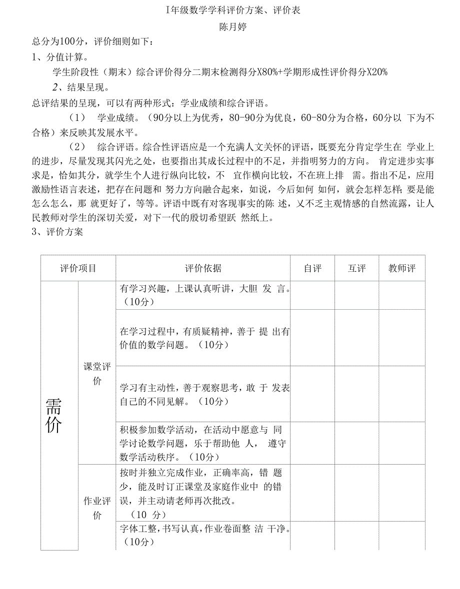 （可编）四年级数学下册评价方案_第1页