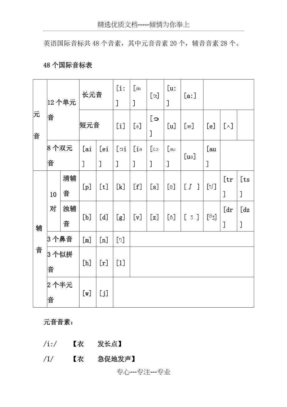 英语48个音标中文谐音读法大全(总8页)_第1页