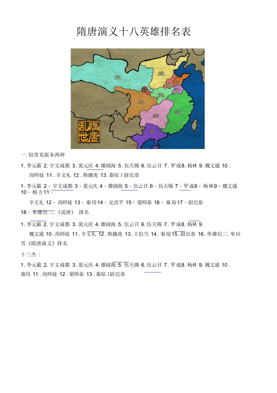 2022年2022年隋唐英雄十八好汉排名表_第1页