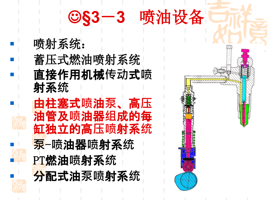 船舶柴油机课件 第三节 喷油设备_第1页