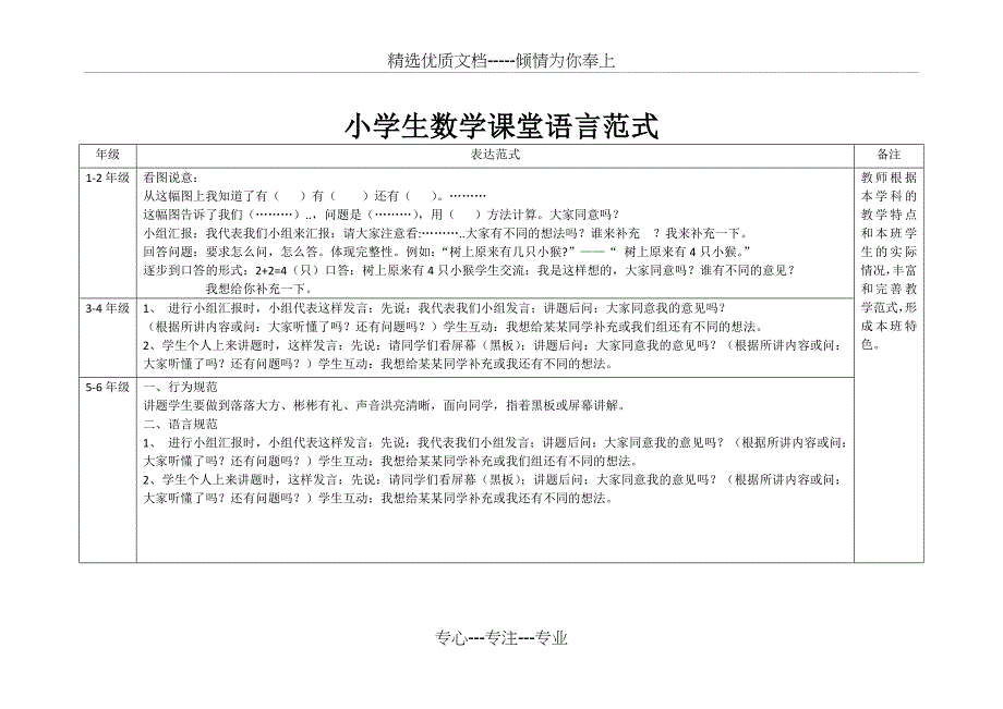 小学数学语言范式(总11页)_第1页