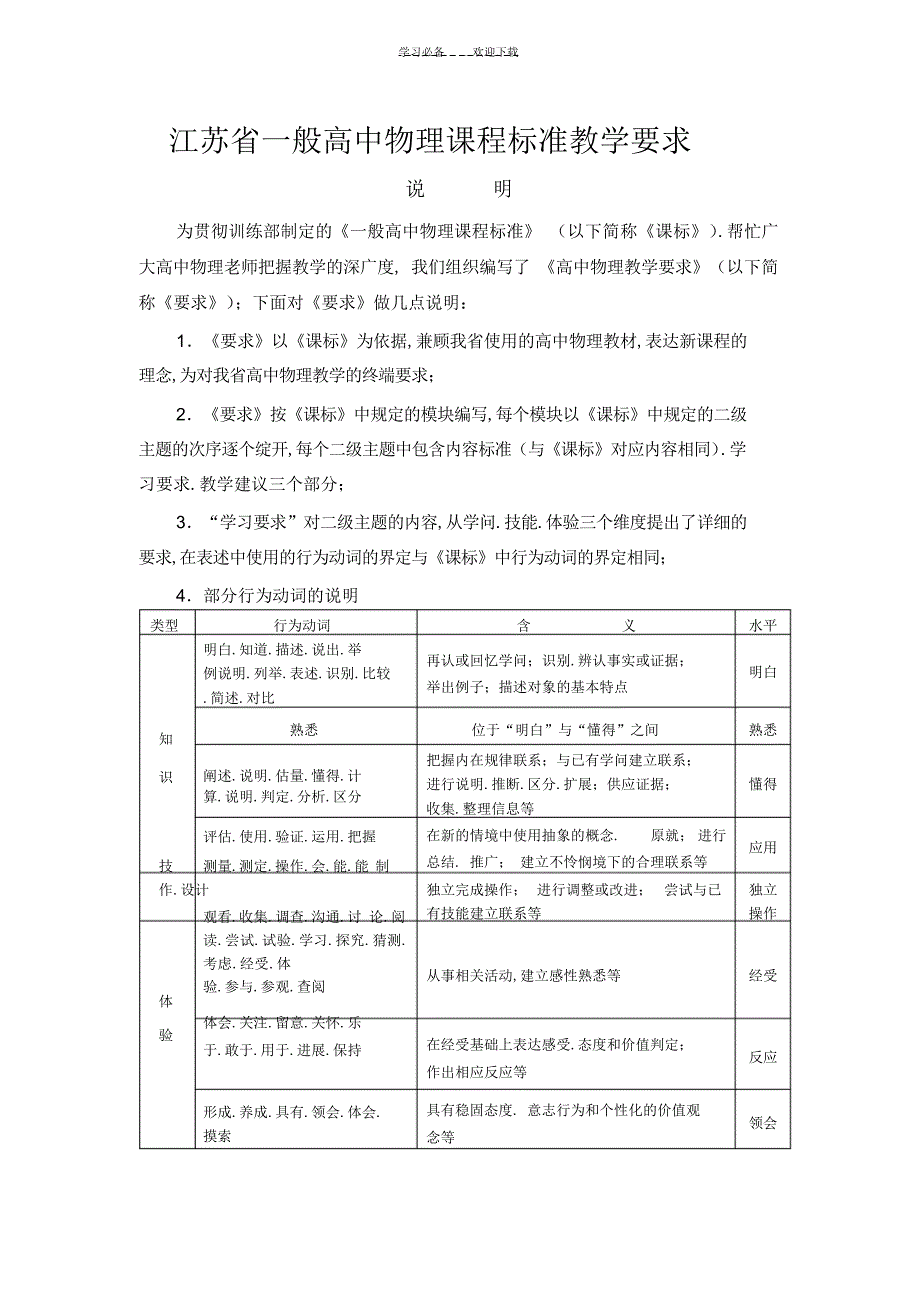 2022年2022年江苏省普通高中物理课程标准教学要求_第1页