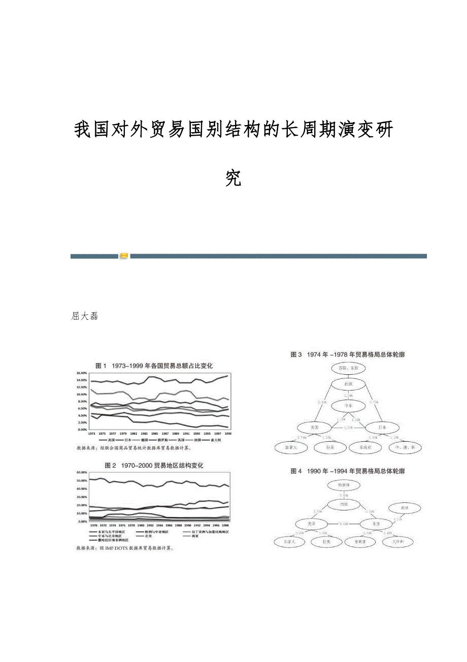 我国对外贸易国别结构的长周期演变研究_第1页