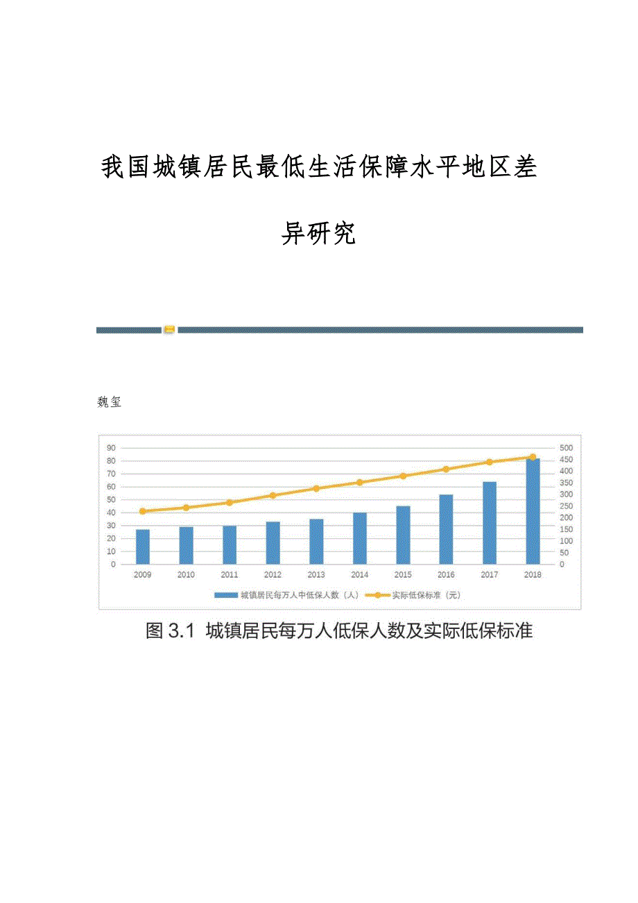 我国城镇居民最低生活保障水平地区差异研究_第1页