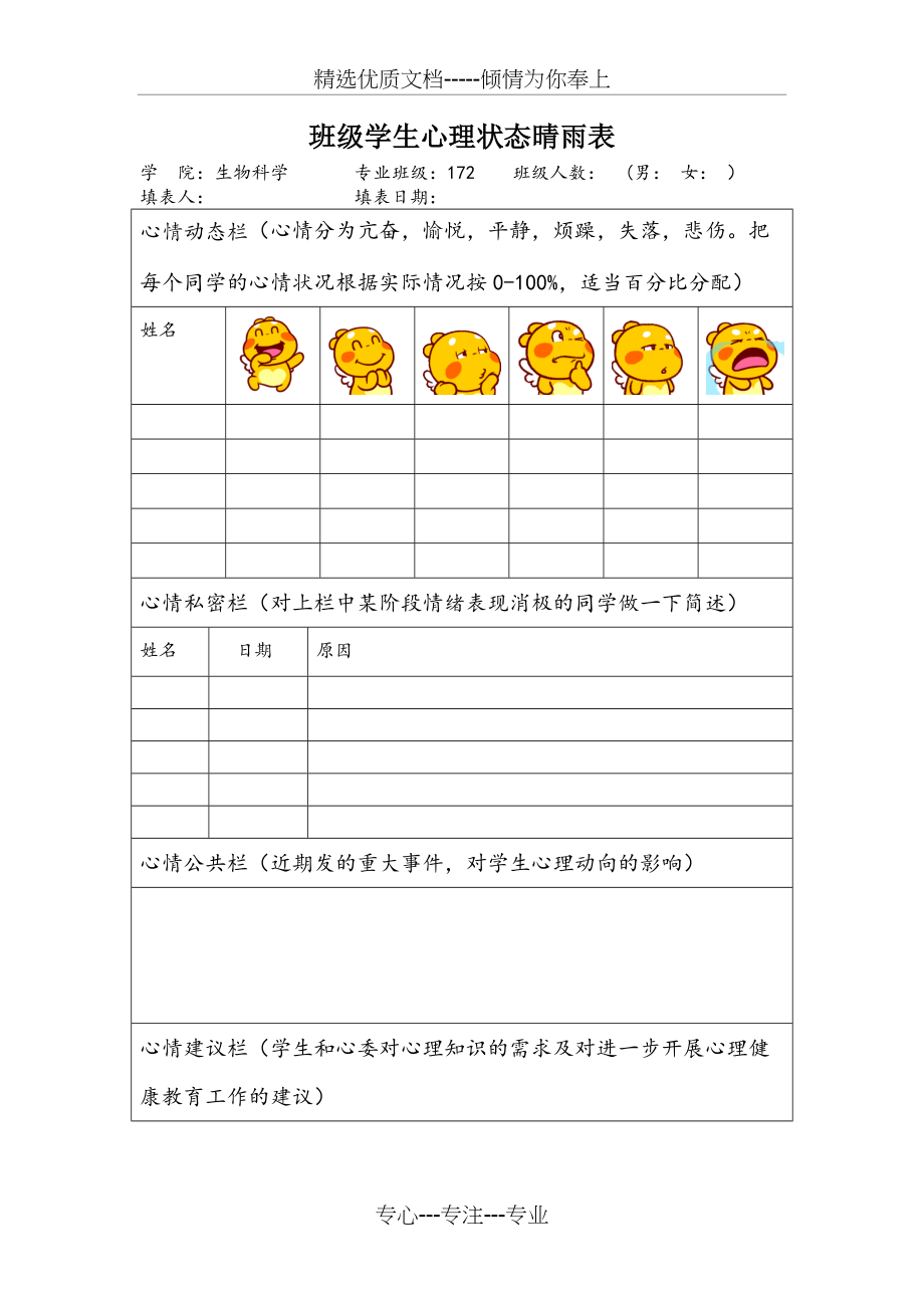 心理晴雨表格式(共2页)_第1页