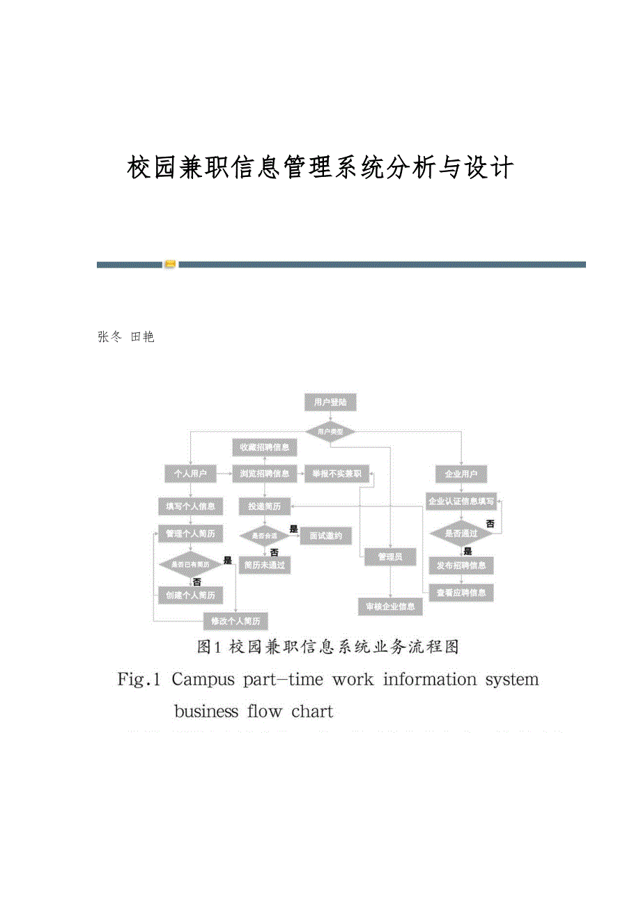 校园兼职信息管理系统分析与设计_第1页