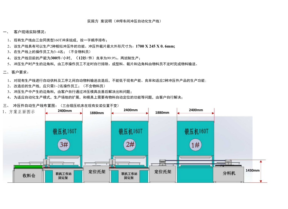 实施方 案说明（冲焊车间冲压自动化生产线）_第1页