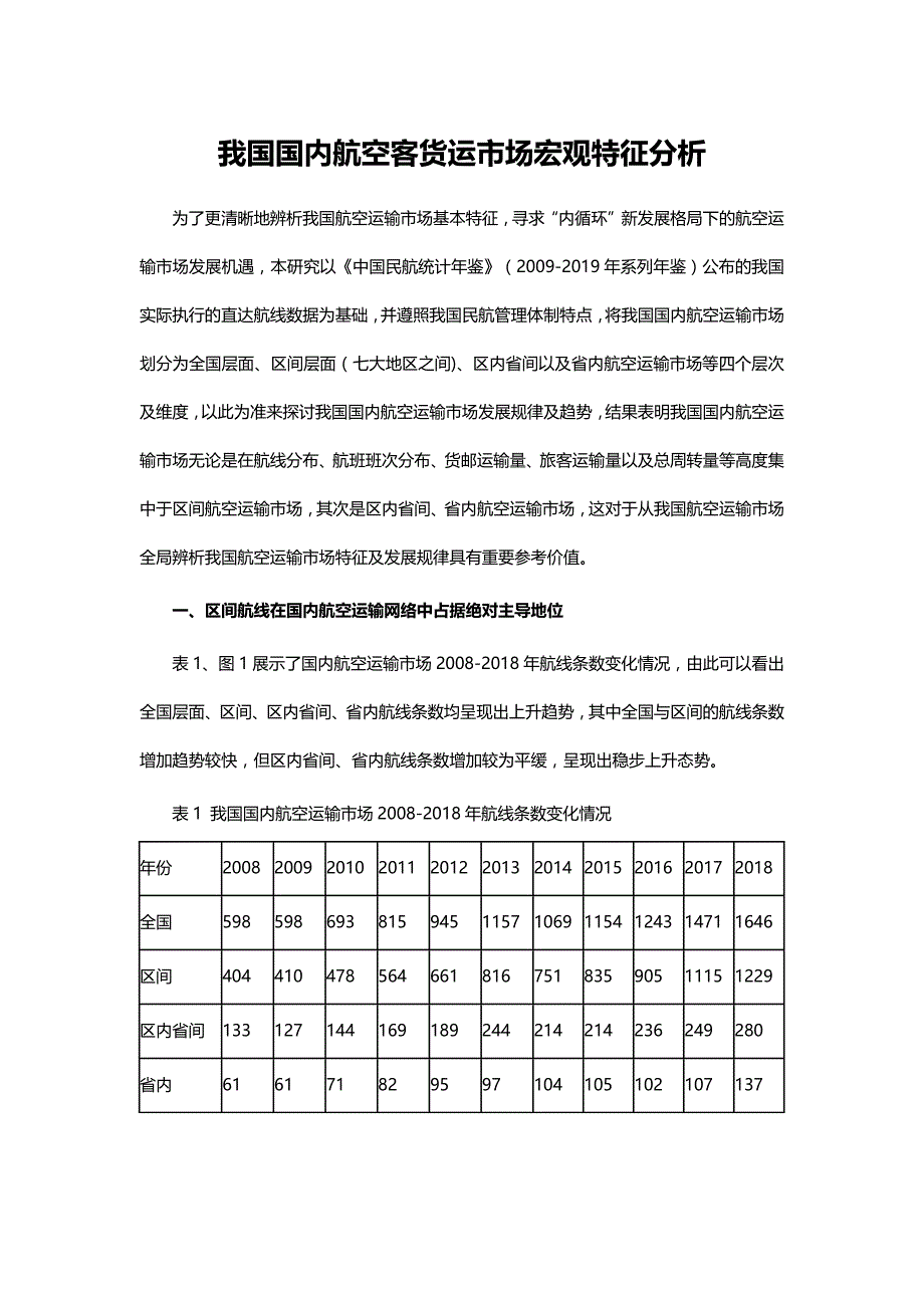 国内航空客货运市场宏观特征分析_第1页