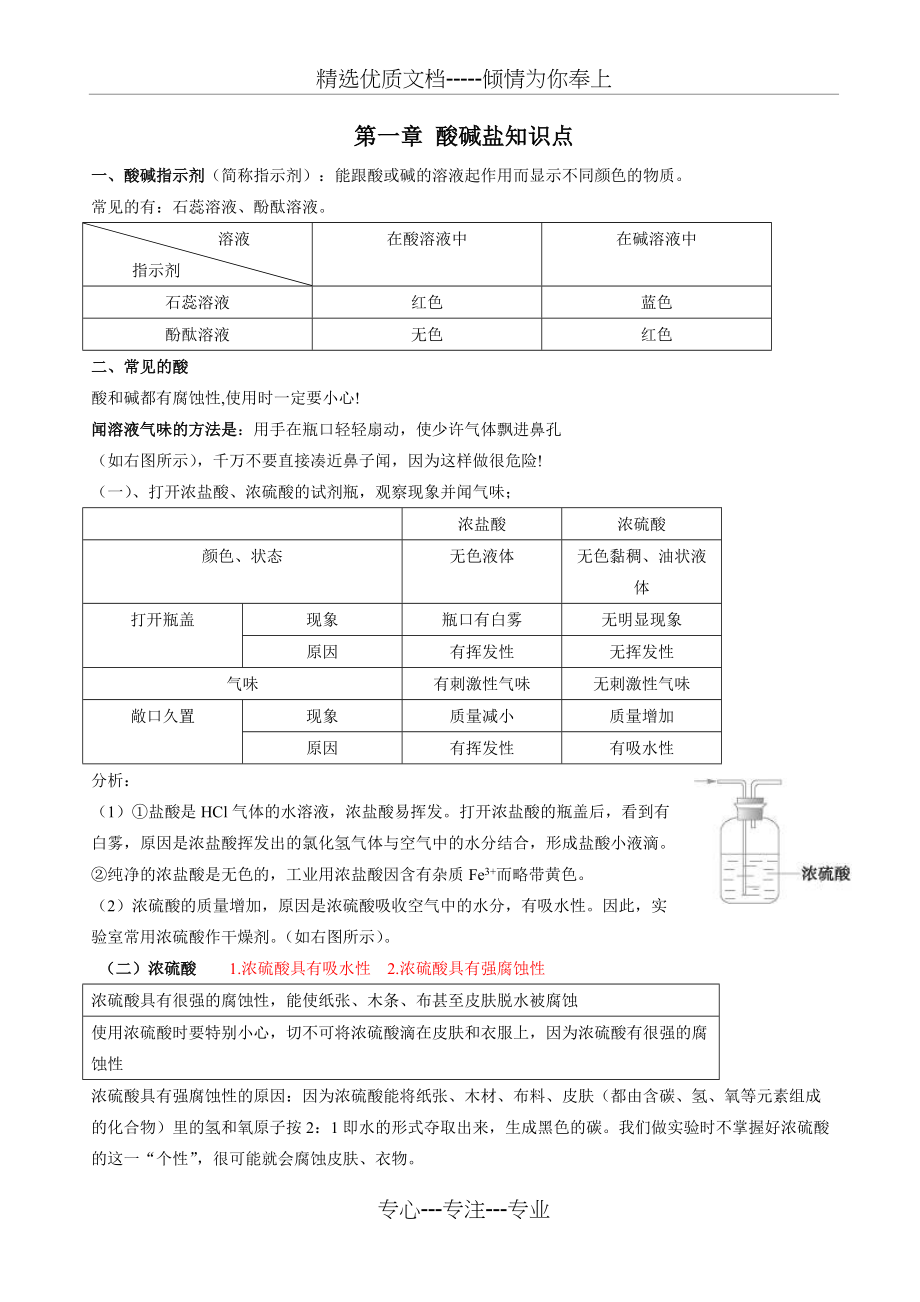 华师大九年级科学酸碱盐知识点+习题(共9页)_第1页