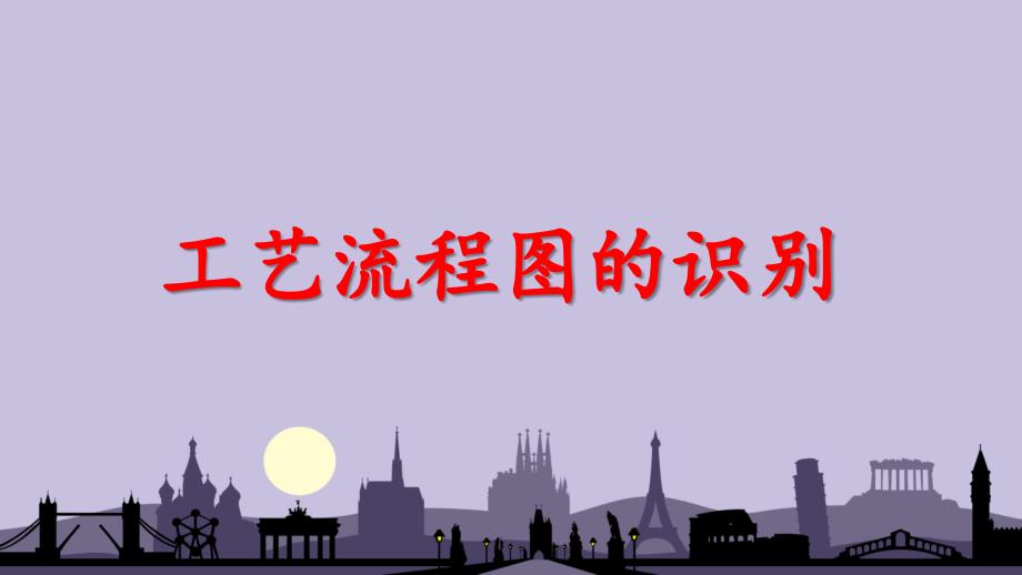 化工流程图识别_第1页