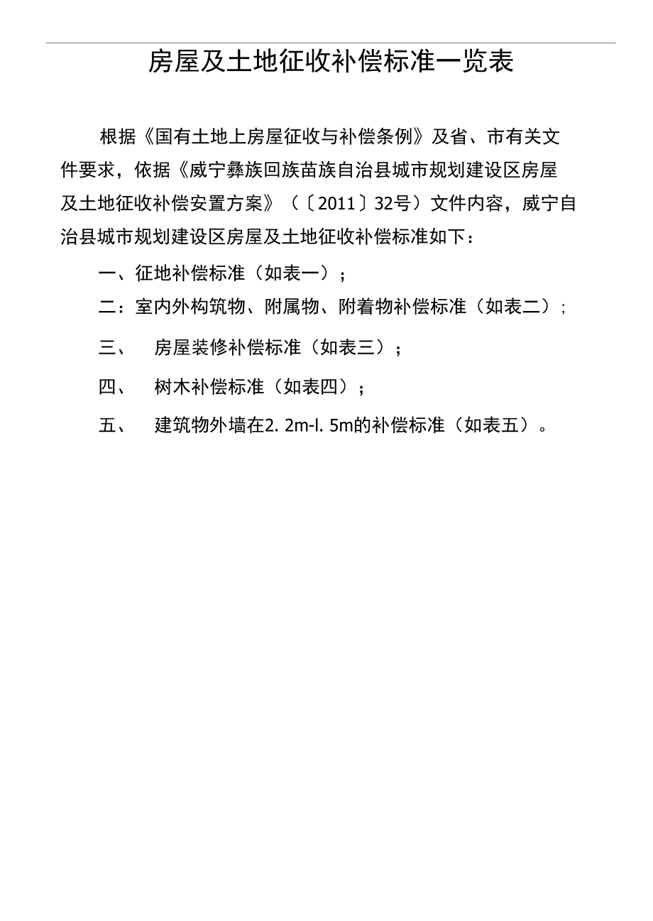 房屋及土地征收补偿标准一览表_第1页