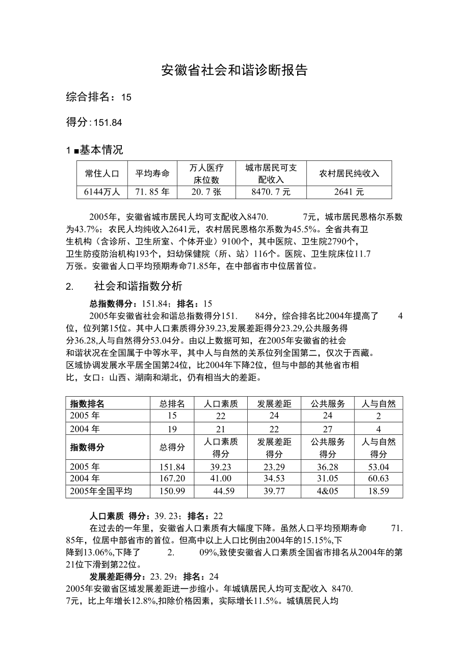 安徽省社会和谐诊断报告_第1页