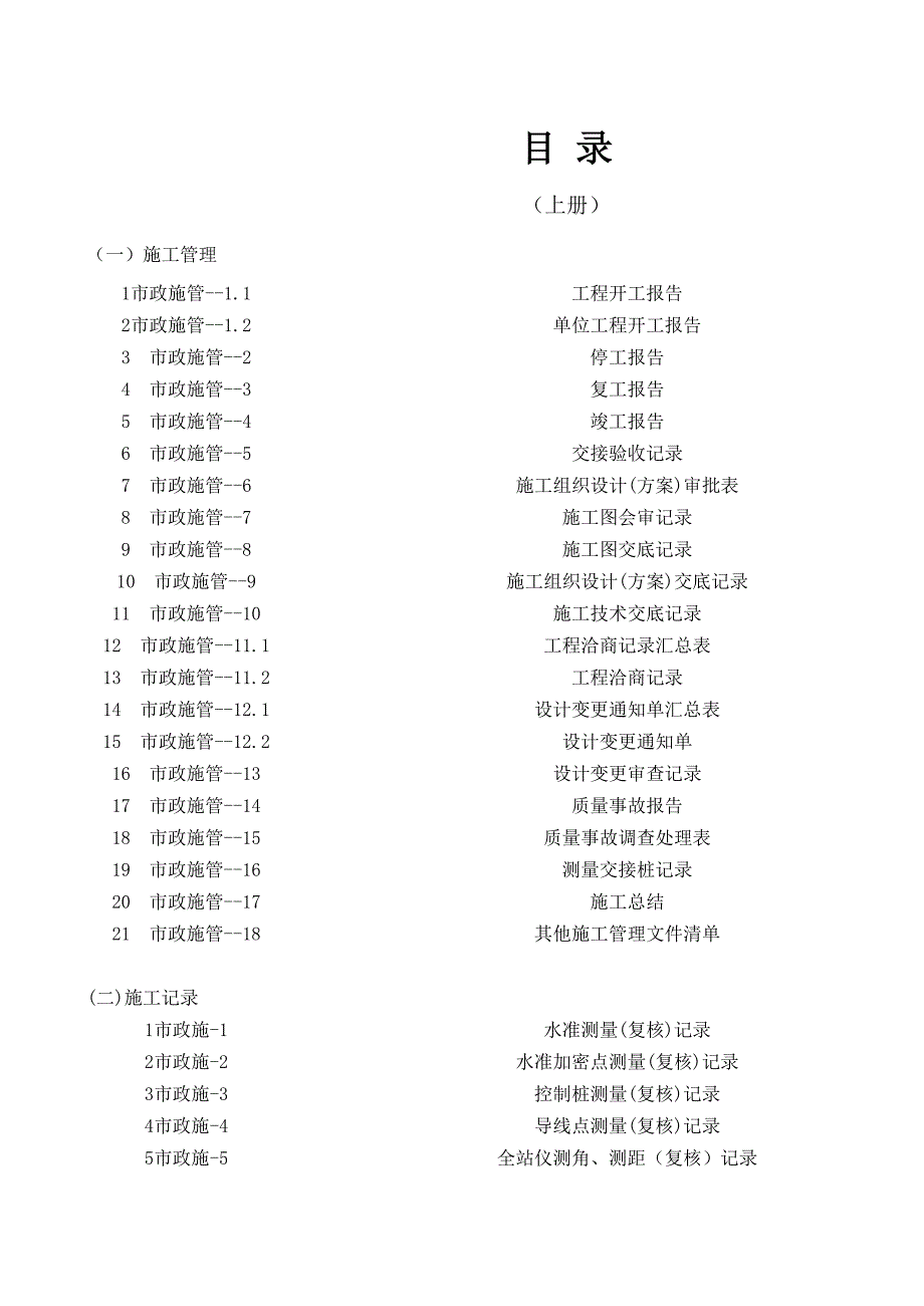 广东省市政统表2010(目录)_第1页