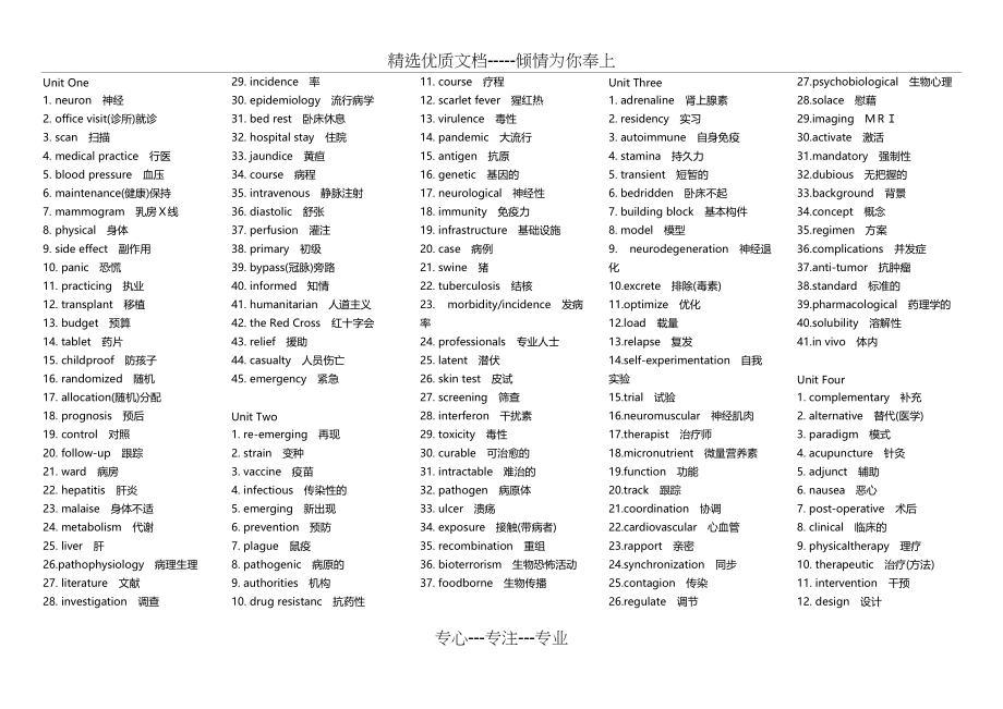 医学英语文献阅读单词(共3页)_第1页