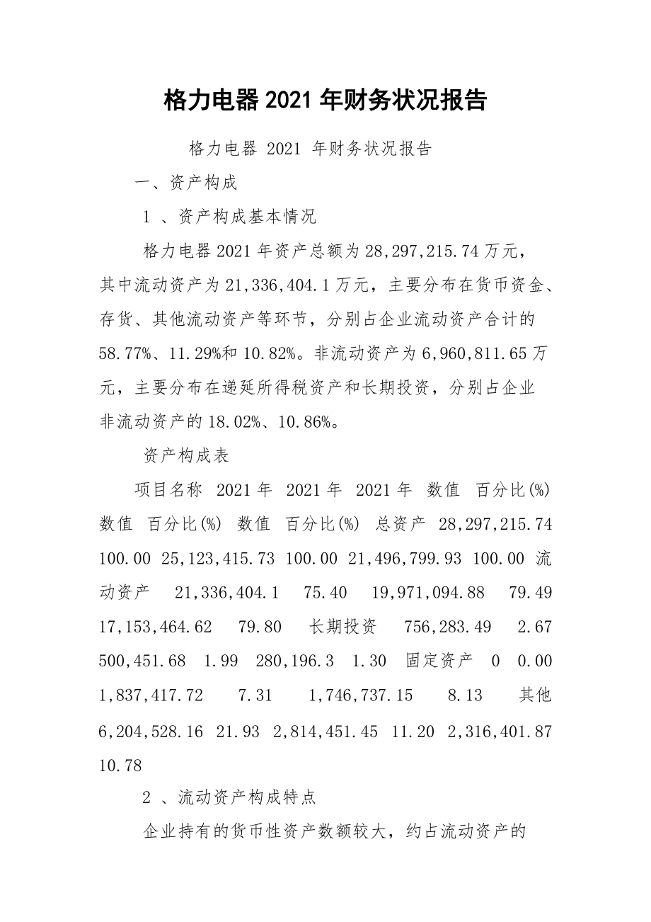 格力电器2021年财务状况报告_第1页