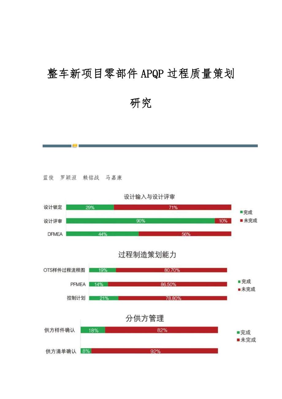 整车新项目零部件APQP过程质量策划研究_第1页