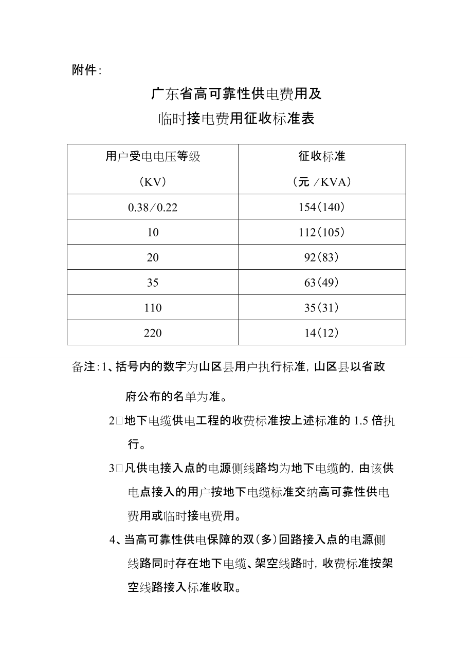 广东高可靠性供电费用及临时接电费用征收标准表_第1页