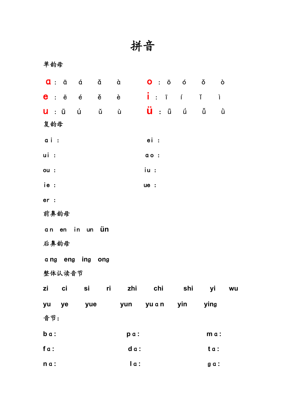 汉语拼音整理_第1页
