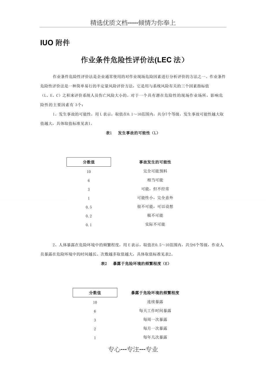 安全生产LEC法(总3页)_第1页