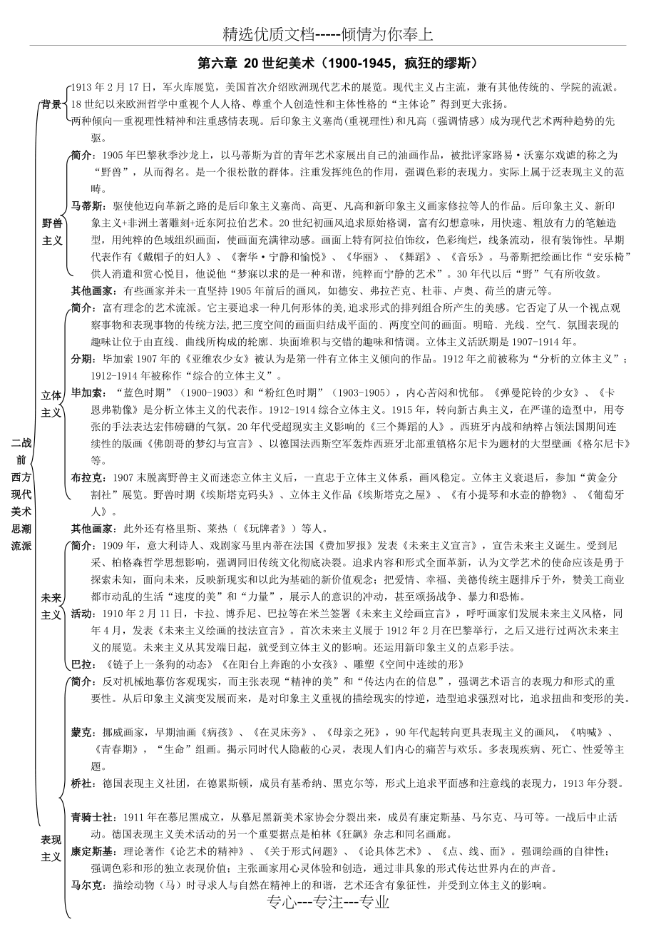 外国美术史结构图(总5页)_第1页