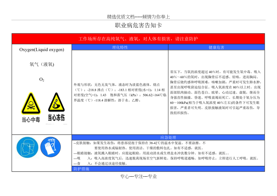 空分车间职业病危害告知卡(共6页)_第1页