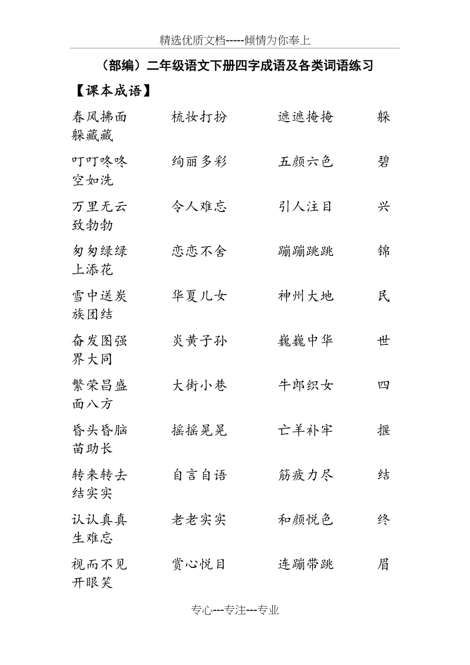 部编版二年级语文下册四字词语及各类词语类型整理(共7页)_第1页