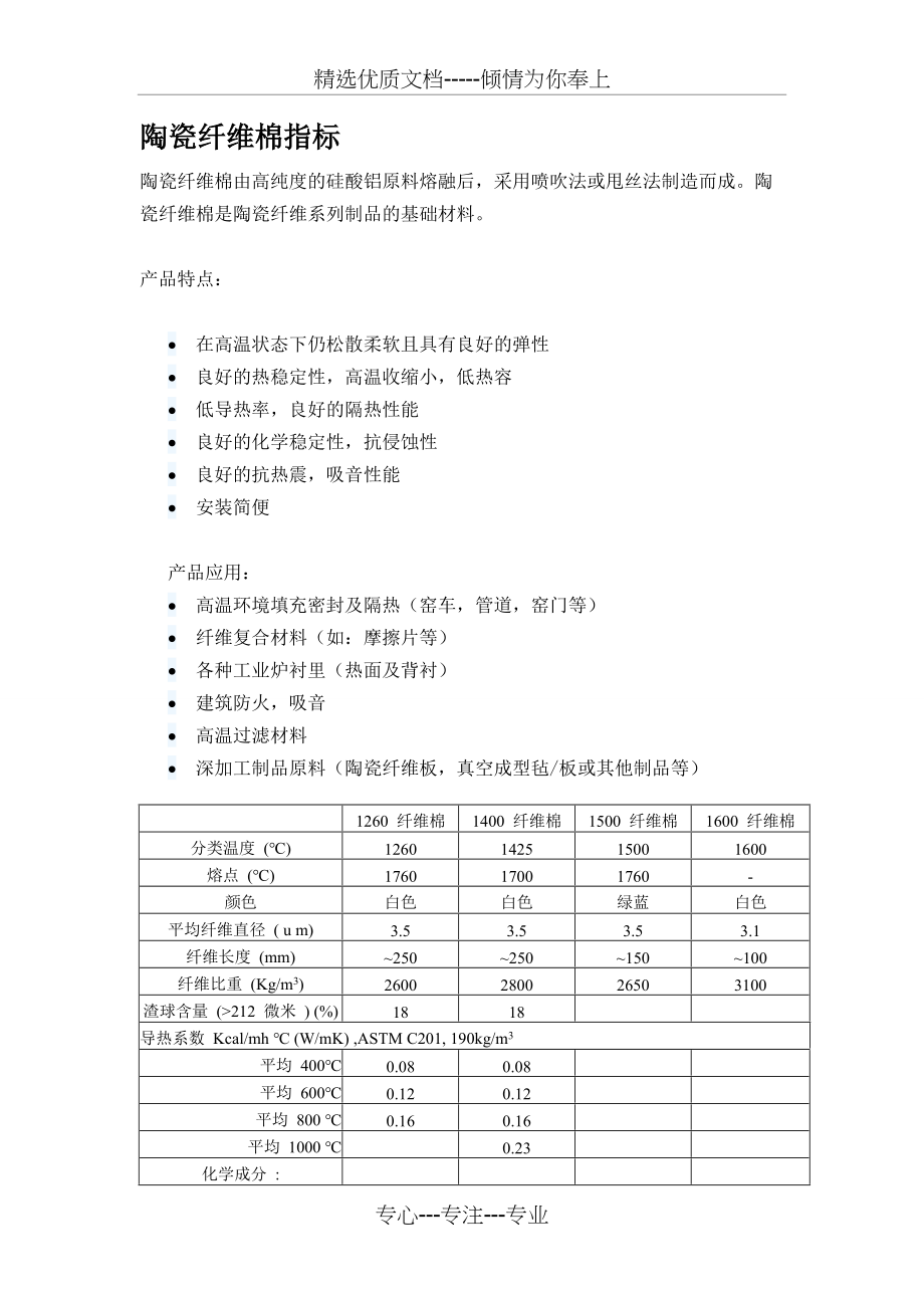 陶瓷纤维棉指标(共2页)_第1页